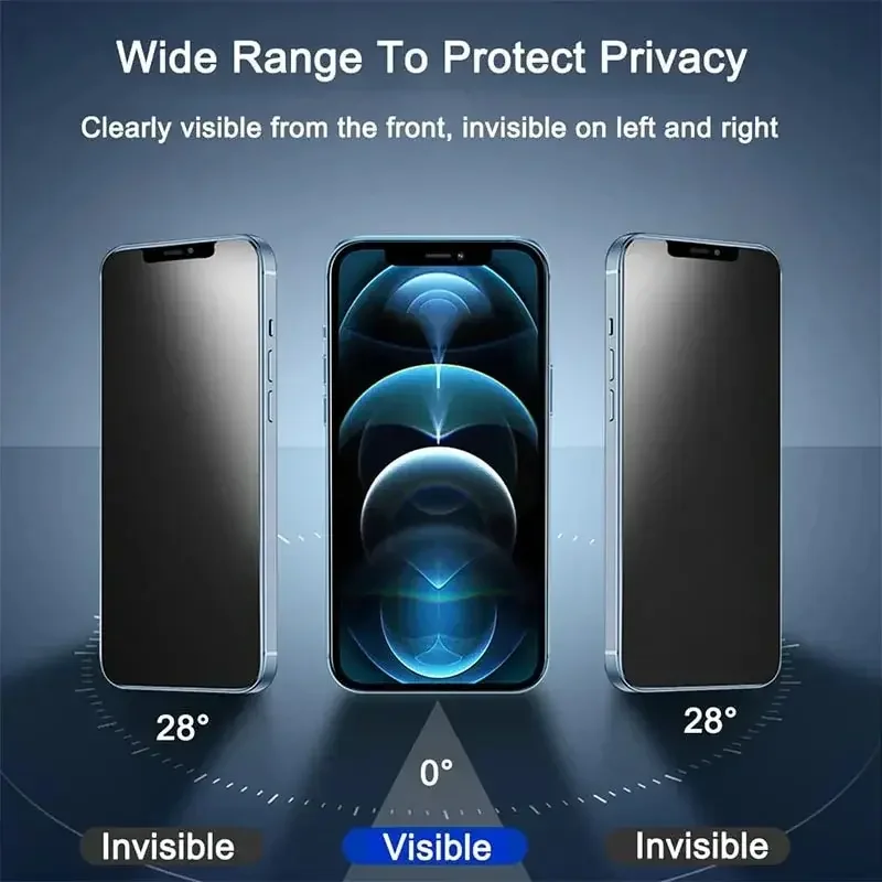 1-5 pièces verre Anti-espion pour iPhone 15 14 13 12 11 Pro Max Mini X XS XR 7 8 6 Plus protecteur d'écran de confidentialité pour iPhone 17 16 17Air